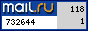 Рейтинг@Mail.ru